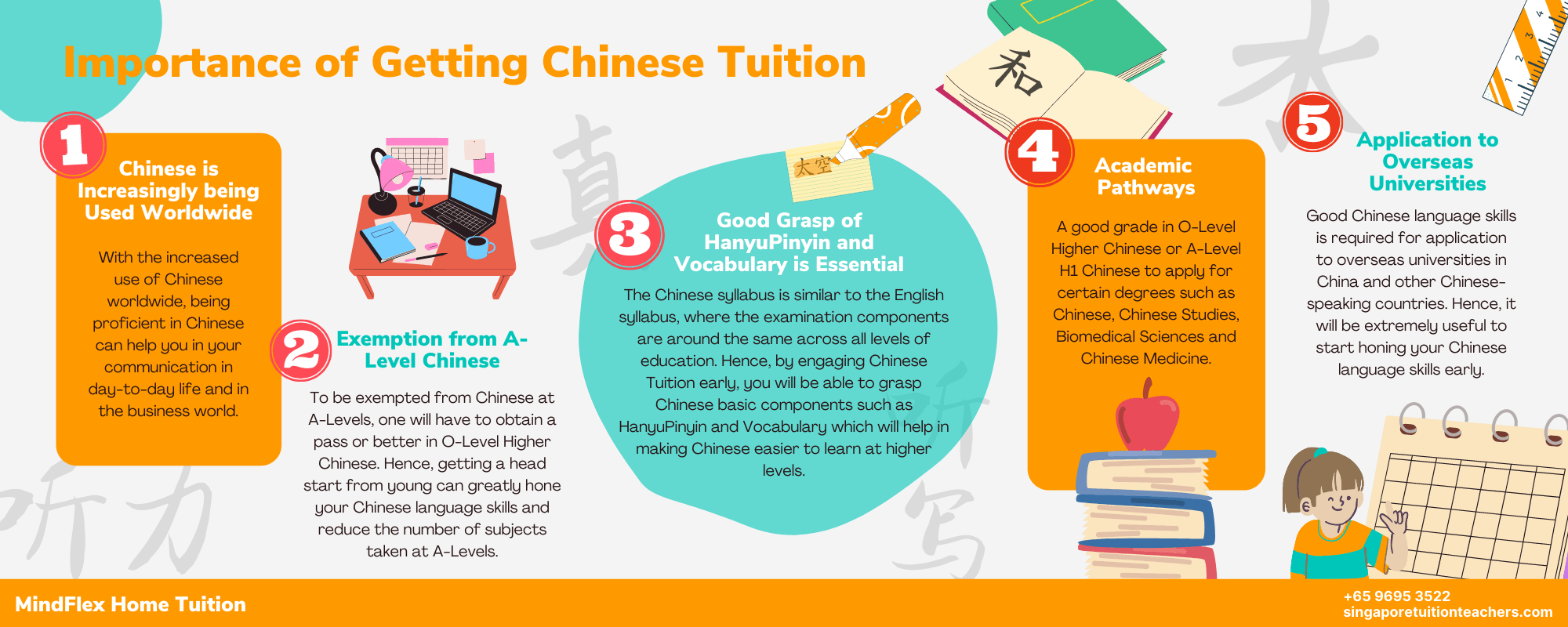 Infographic on Importance of Chinese Tuition